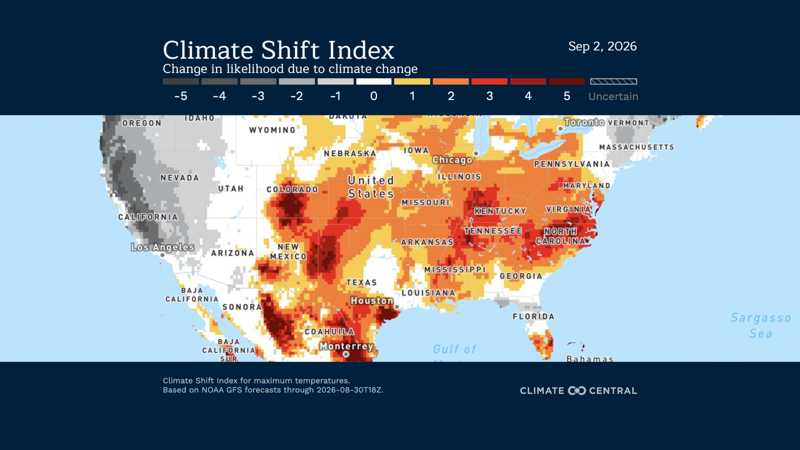 Climate Change